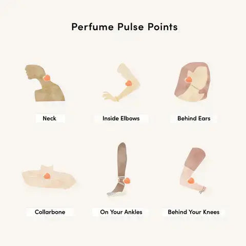 How to Make Your Favourite authentic Arabian perfumes Last All Day - Tufayel